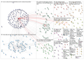 ONA19 OR ONAConf OR @ONA_2019-03-15_07-38-43.xlsx