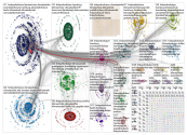 FridaysForFuture lang:de until:2019-03-16 Twitter NodeXL SNA Map and Report for Monday, 18 March 201