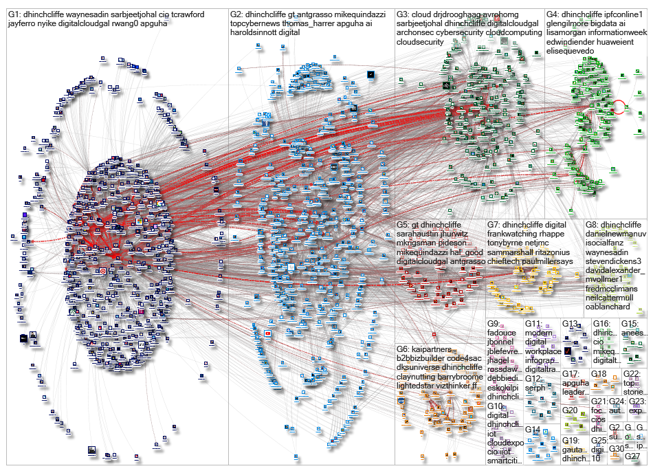dhinchcliffe_2019-03-18_19-30-26.xlsx