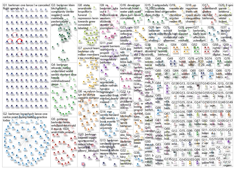 berkman_2019-03-18_20-17-53.xlsx