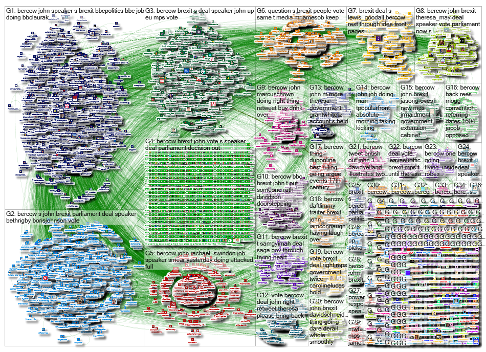 Bercow_2019-03-19_08-13-40.xlsx