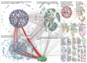 NodeXL_2019-03-19_20-02-05.xlsx