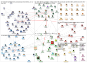 allenai_org_2019-03-21_13-03-11.xlsx