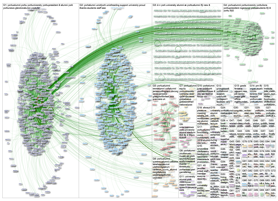2019-03-24 09-39-31 NodeXL.xlsx