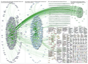 2019-03-24 09-39-31 NodeXL.xlsx