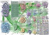 #ReleaseTheFullMuellerReport_2019-03-25_10-42-10.xlsx