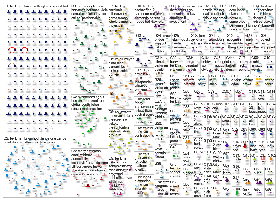 berkman_2019-03-25_20-09-55.xlsx