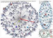 Twitter List Competitors 1000 2019-03-26