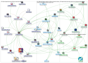 2019-03-26 12-08-13 NodeXL.xlsx
