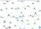 2019-03-26 12-08-13 yorkualumni NodeXL.xlsx