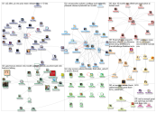 allenai_org_2019-03-28_13-14-54.xlsx