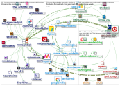 mmaglobal.com Twitter NodeXL SNA Map and Report for Friday, 29 March 2019 at 09:37 UTC