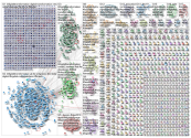 digitaltransformation_2019-03-29_05-40-58.xlsx