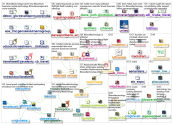 #TravelTechnology_2019-03-29_10-04-49.xlsx