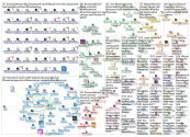 #corporatetravel_2019-03-29_17-30-48.xlsx