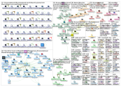 corporatetravel_2019-03-30_04-02-12.xlsx