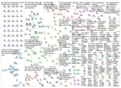 #FOW_2019-03-30_04-05-27.xlsx