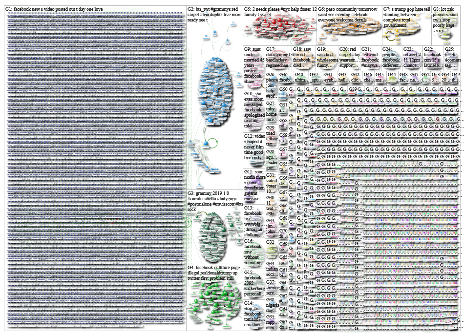 Individual_Project_Dataset_Chong.xlsx