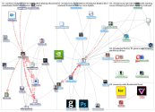mediachat_2019-03-30_23-23-34.xlsx