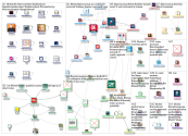 #tchat_2019-04-01_16-57-55.xlsx