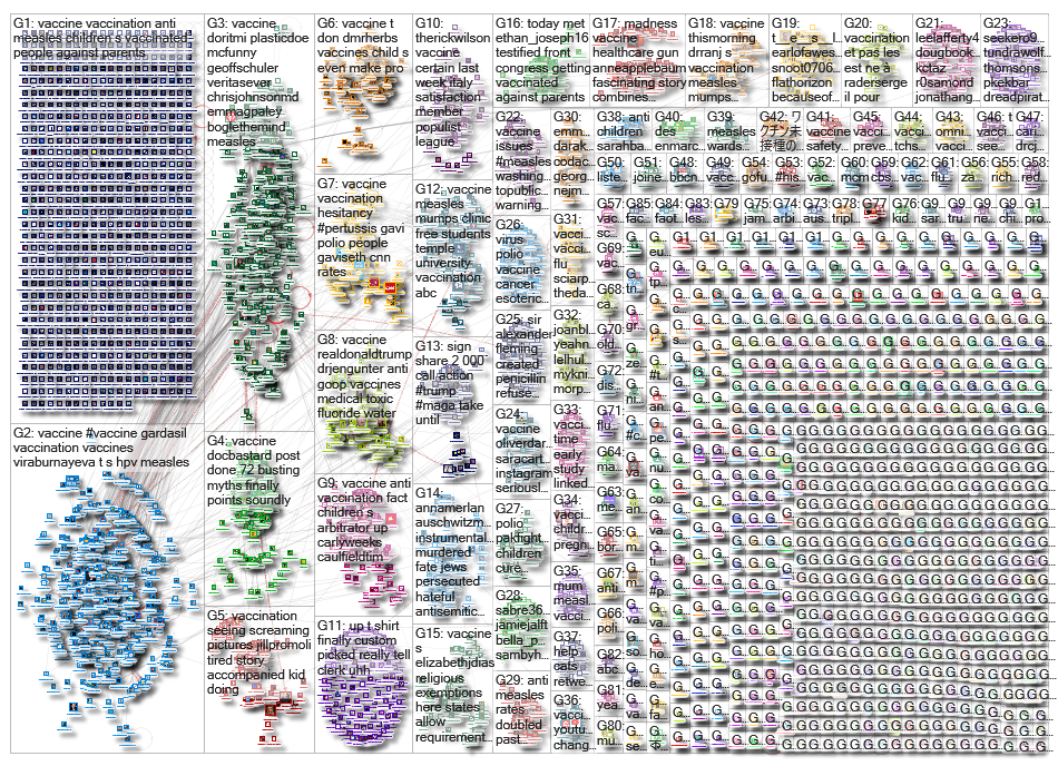 vaccine OR vaccination_2019-04-02_00-00-02.xlsx