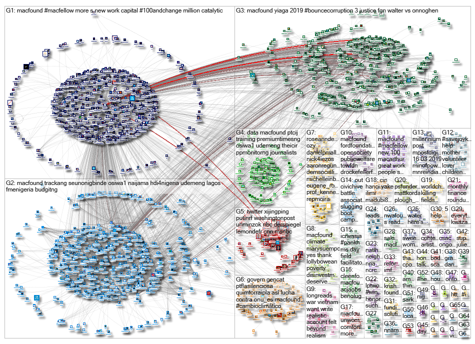 macfound_2019-04-02_18-25-40.xlsx
