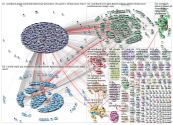 Worldbank (environment OR climate OR warming OR ecological OR planet OR global)_2019-04-02_20-28-31.