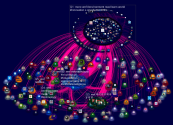 @wef Twitter NodeXL SNA Map and Report for Thursday, 04 April 2019 at 03:21 UTC
