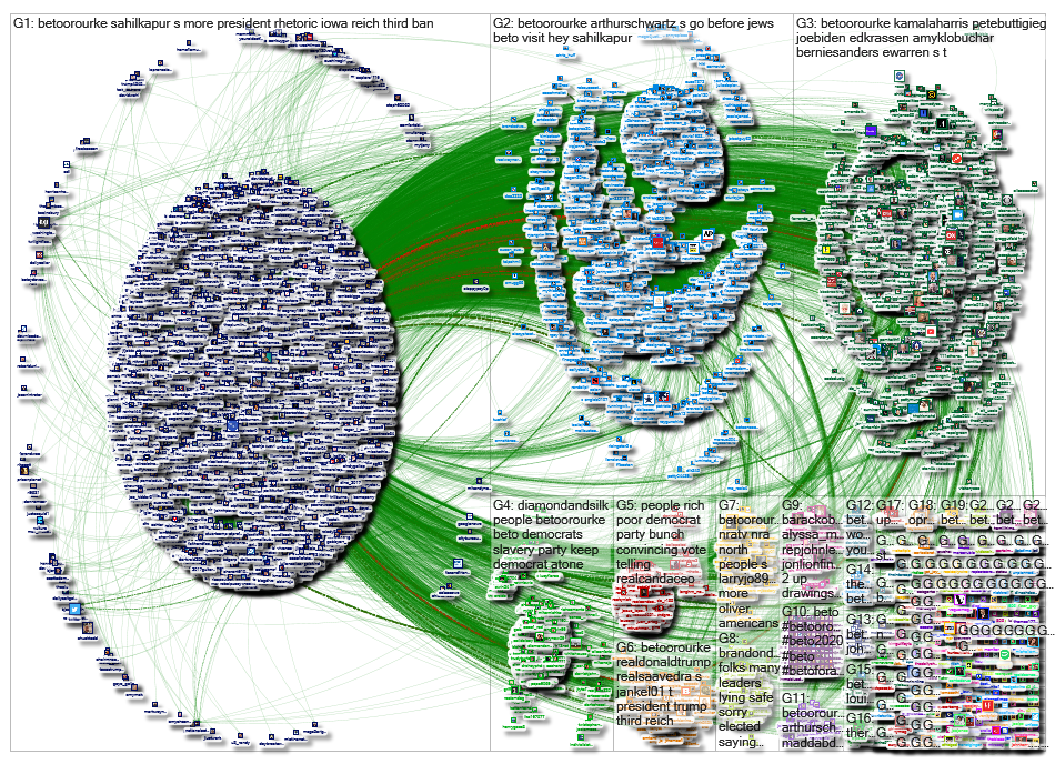 betoorourke_2019-04-05_12-29-03.xlsx