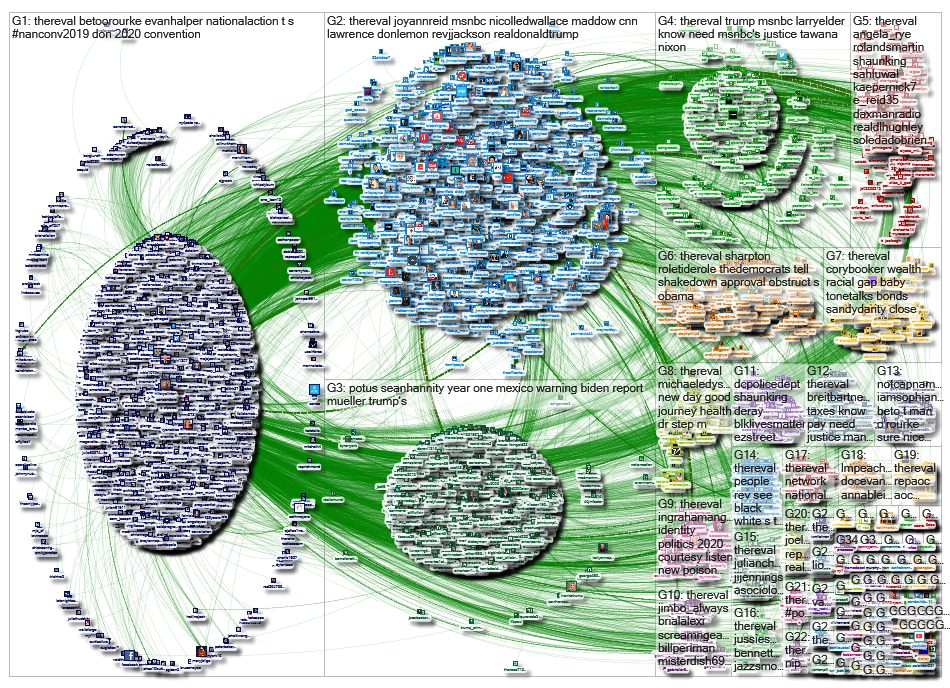 thereval_2019-04-05_15-41-29.xlsx