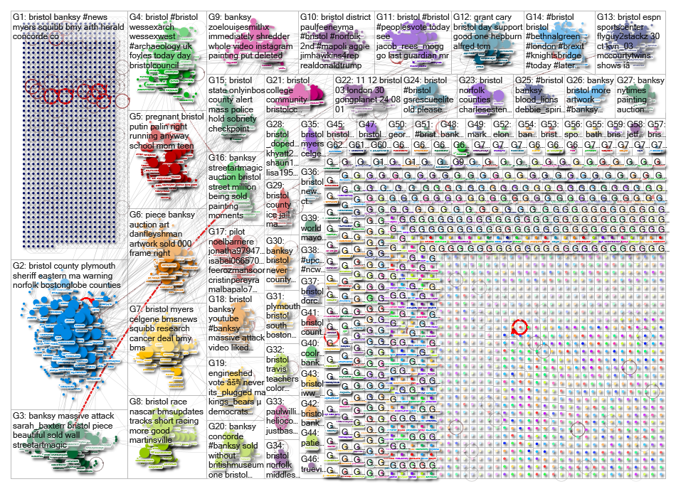 Twitter Boston 2019-04-05