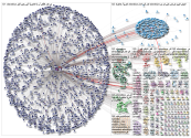 AlArabiya_2019-04-07_15-59-25.xlsx