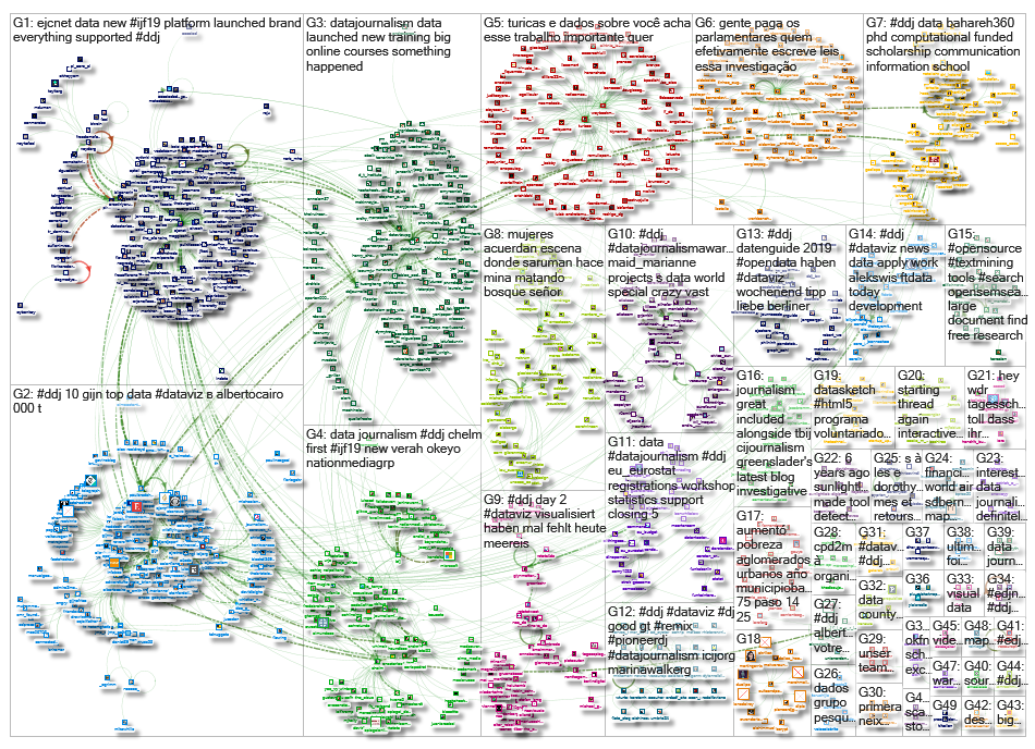 #ddj_2019-04-08_00-24-41.xlsx