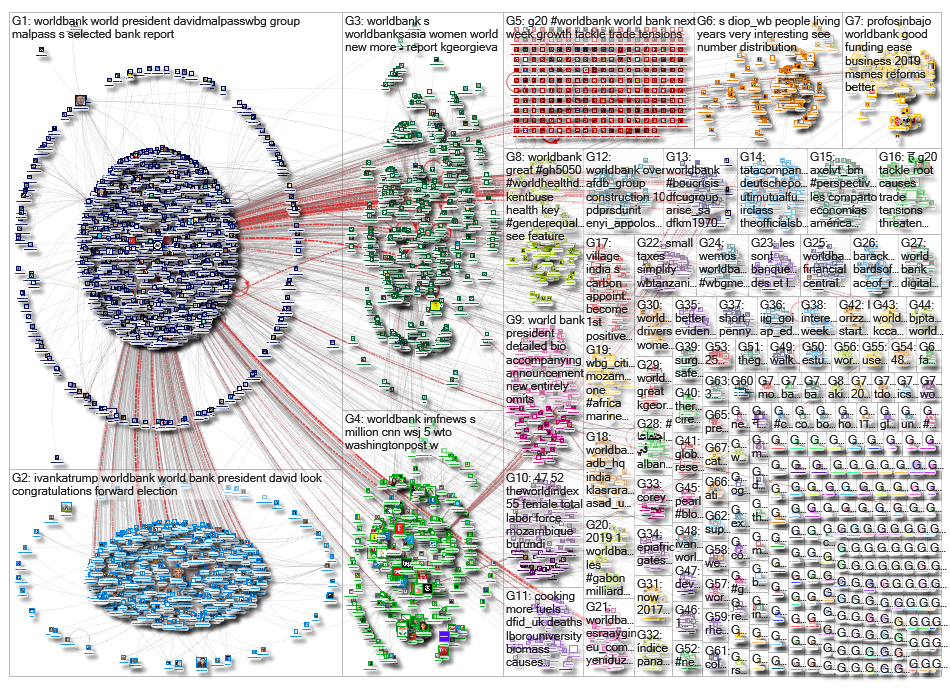 worldbank_2019-04-08_02-25-21.xlsx
