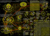 Greenwald Twitter NodeXL SNA Map and Report for Monday, 08 April 2019 at 11:37 UTC