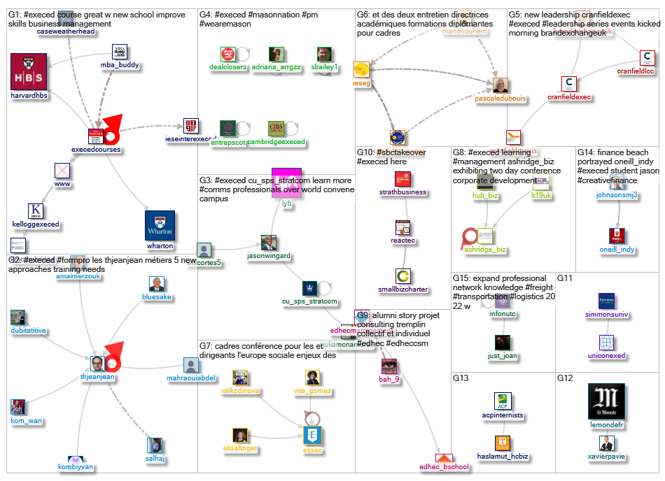 #ExecEd_2019-04-10_03-36-29.xlsx