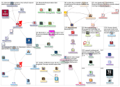 #ExecEd_2019-04-10_03-36-29.xlsx