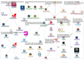 #ExecEd_2019-04-11_03-36-29.xlsx