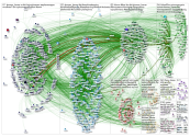 Thomas_Harrer Twitter NodeXL SNA Map and Report for Friday, 12 April 2019 at 03:46 UTC