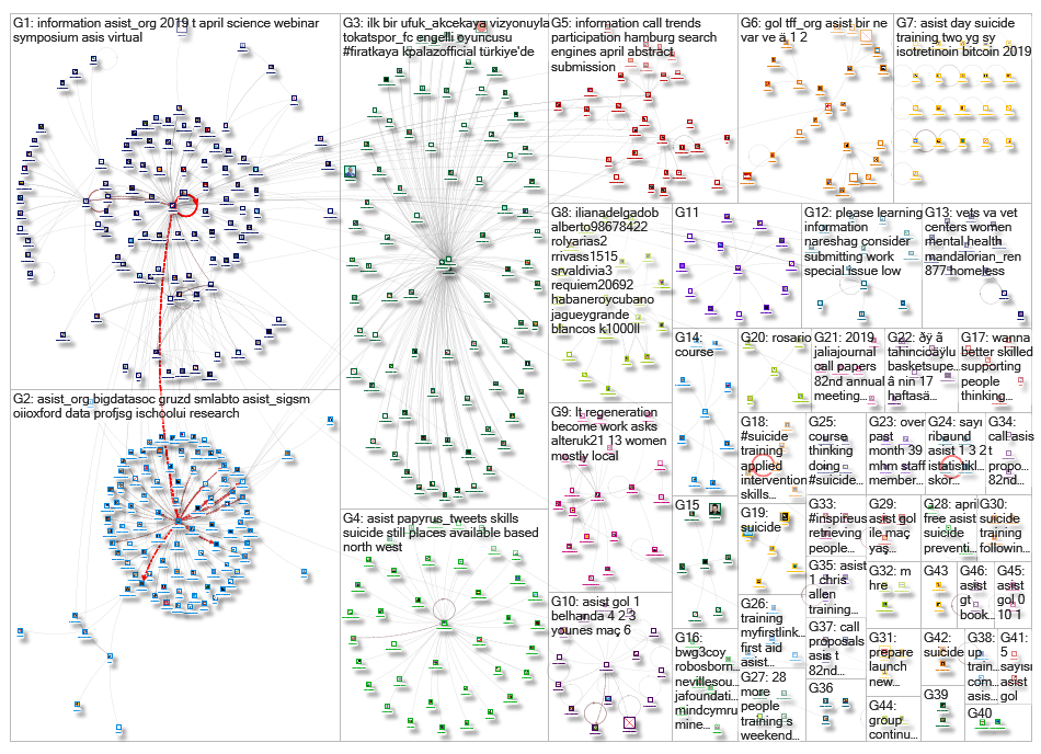 asist_org_2019-04-12_23-18-24.xlsx