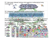 deepmind Twitter NodeXL SNA Map and Report for Saturday, 13 April 2019 at 06:29 UTC