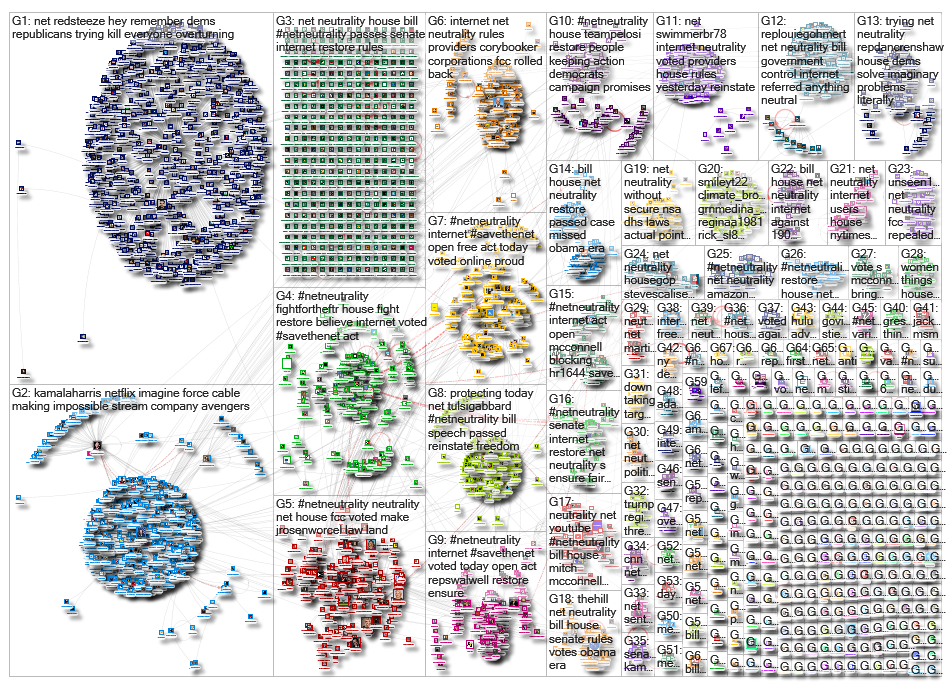 netneutrality OR %22net neutrality%22_2019-04-13_00-20-18.xlsx