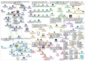 #datahub_2019-04-13_08-30-27.xlsx