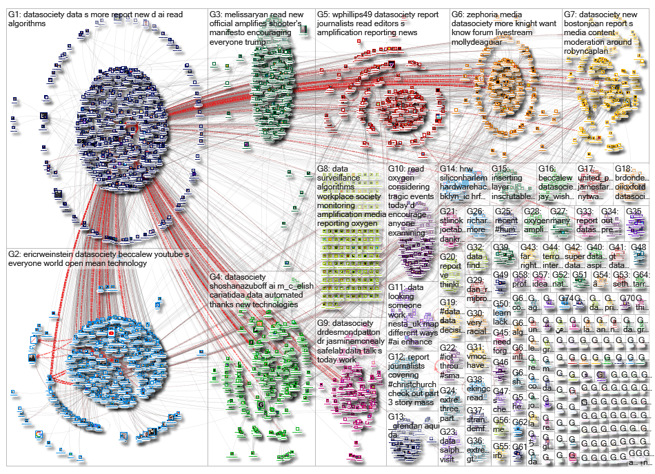 datasociety_2019-04-14_11-32-55.xlsx