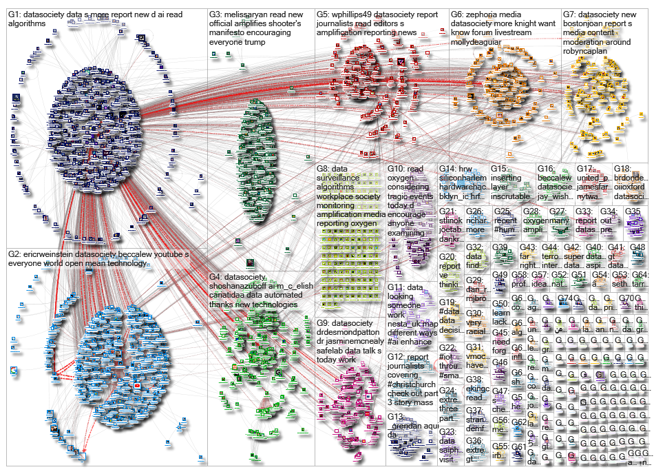 datasociety_2019-04-16_11-32-56.xlsx