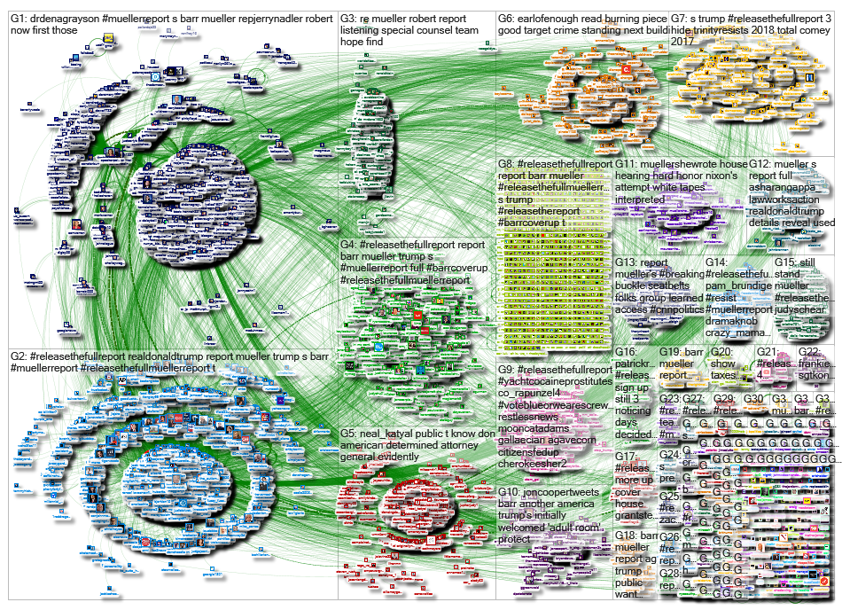 #ReleaseTheFullReport_2019-04-18_04-57-47.xlsx