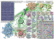 #MuellerReport_2019-04-18_08-30-20.xlsx