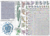 digitaltransformation_2019-04-19_05-40-58.xlsx