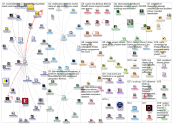 infoviz OR infovis_2019-04-19_06-18-51.xlsx
