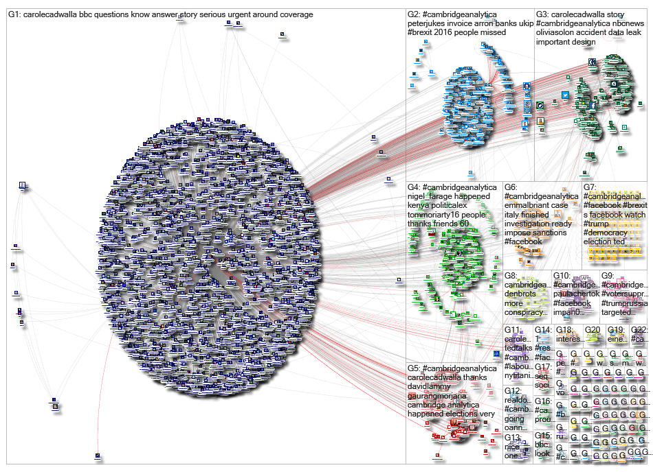 cambridgeanalytica_2019-04-19_22-17-36.xlsx